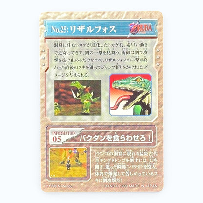 The Legend of Zelda Lizalfos Card No.25 Bandai 1999 Japanese Nintendo Collectible