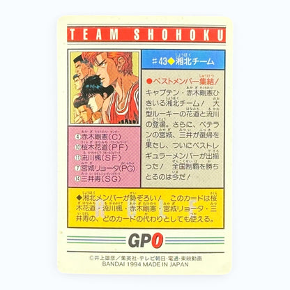 Slam Dunk Shohoku High School Team Card #43 Bandai 1994 Japanese Anime Collectible