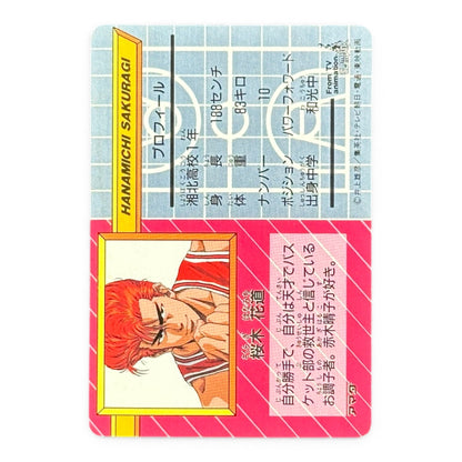 Slam Dunk Shohoku Team Matte Card Hanamichi Sakuragi Bandai Japanese Anime Collectible