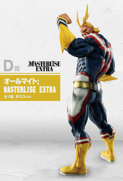 My Hero Academia All Might Figure